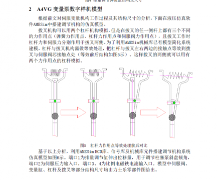 流体系统AMESim仿真资料文献