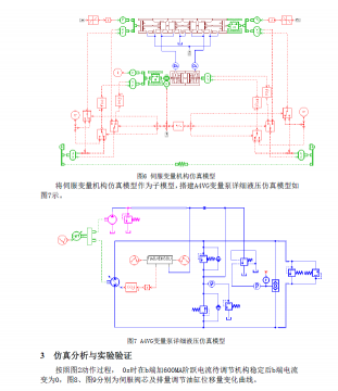 流体系统AMESim仿真资料文献