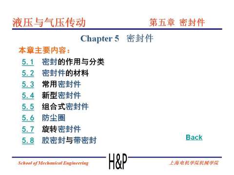 上海电机学院课件：液压密封件