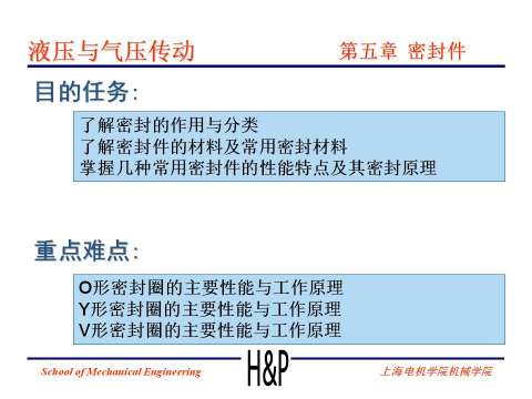 上海电机学院课件：液压密封件