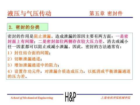 上海电机学院课件：液压密封件