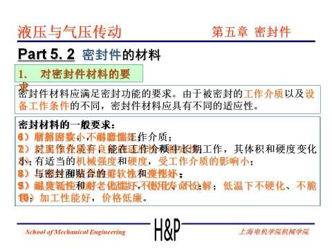 上海电机学院课件：液压密封件