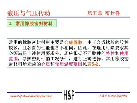 上海电机学院课件：液压密封件