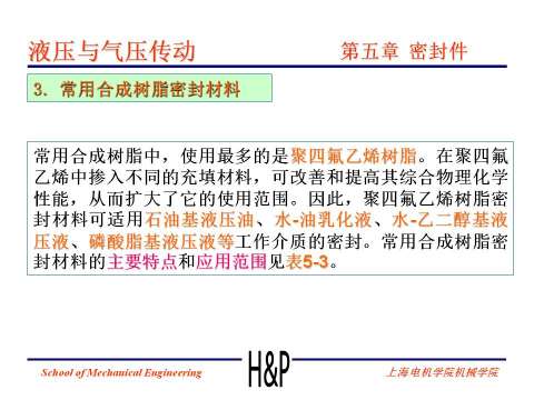 上海电机学院课件：液压密封件