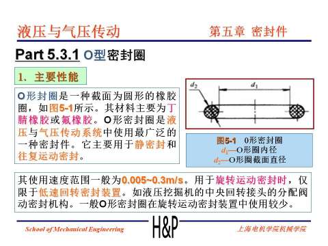 上海电机学院课件：液压密封件