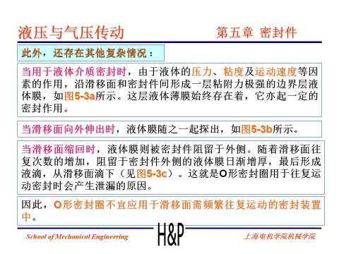 上海电机学院课件：液压密封件