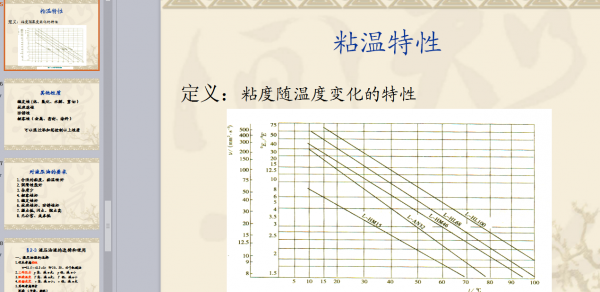 液压油PPT