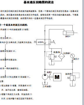 小松挖掘机技术读本pc-01(出书)