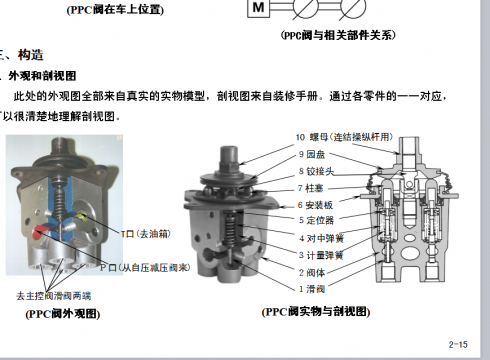 小松挖掘机技术读本pc-01(出书)