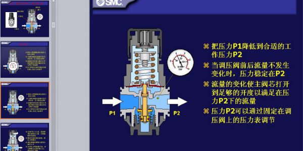 MC气动基础4-气缸与三联件PPT