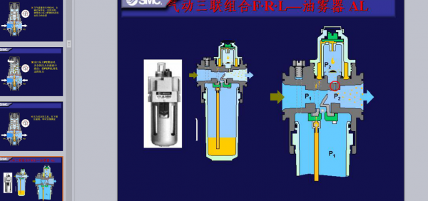 MC气动基础4-气缸与三联件PPT