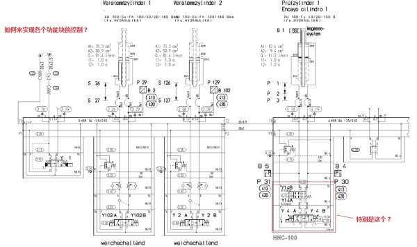德国液压图纸看不明白，请指导！
