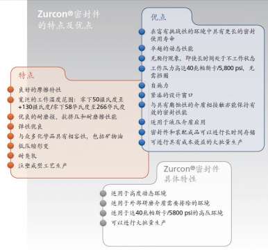 聚氨酯耐磨性能良好