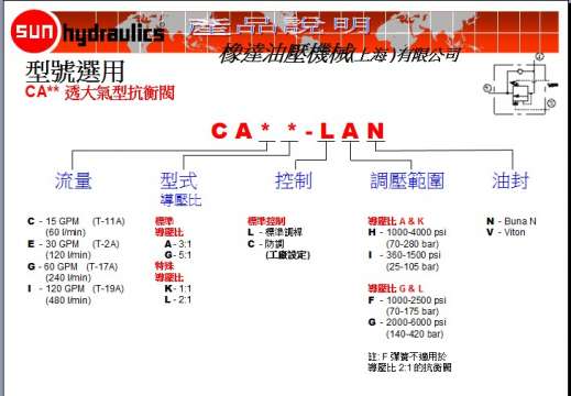 液压硫化机合模震动