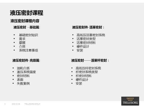 特瑞堡密封系统液压密封网络课程——活塞密封  