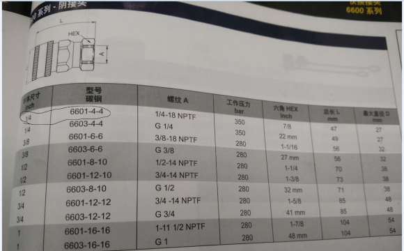 阴接头