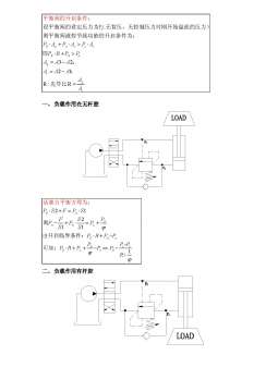 平衡阀开启条件分析讨论