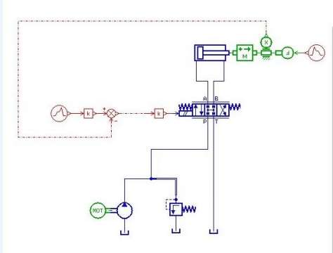 询问AMEsim里的帮助模型