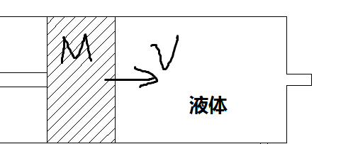 请教此模型如何在AMESim中模拟？