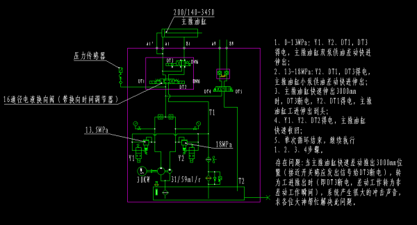 主推缸差动转非差动产生压力冲击，产生异响