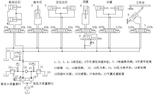 这是 原理图