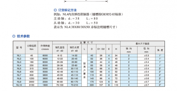 NL弹性联轴节