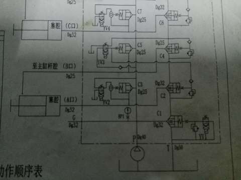 初学者请教大神这个液压油路是怎么走的？详细讲一下