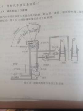 工程机械车辆自卸车液压系统的两个问题