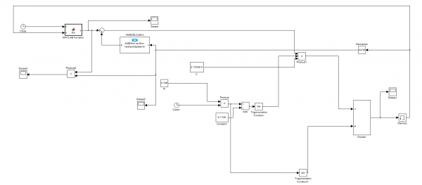 amesim与simulink联合仿真出现错误：Error in 'test2/AME2SLCoSim/S-Function' whi...