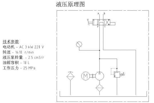 mini液压动力单元