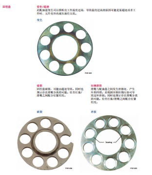 萨澳(SAUER_DANFOSS)零件失效分析及评估资料