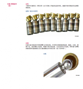 萨澳(SAUER_DANFOSS)零件失效分析及评估资料