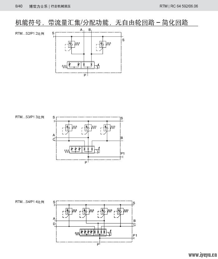 力士乐比例分流集流阀1.jpg