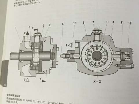 请教下变量叶片泵声音大的问题