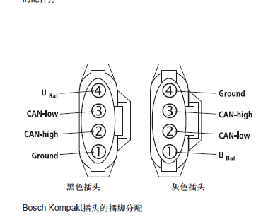 请问力士乐多路阀怎么控制