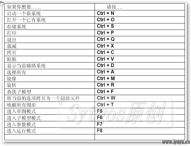 amesim全库名解析3.jpg