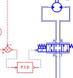 pid控制