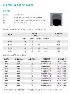 特瑞堡高压液压密封解决方案