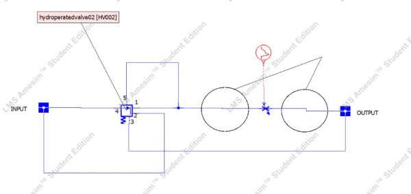 AMESim 液压原件工作原理问题