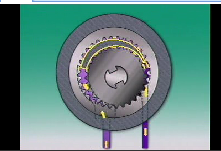德国液压件讲解之转子泵