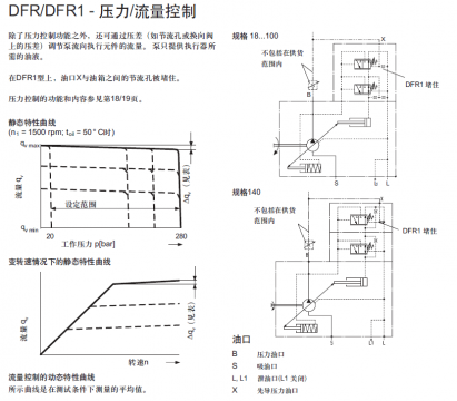 A10V柱塞泵的DFR控制和DFR控制方式的应用区别？