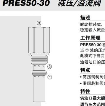 Hydraforce的减压溢流阀PRES50-30工作原理