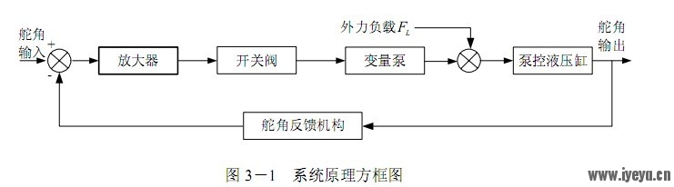 未命名对方身份.jpg