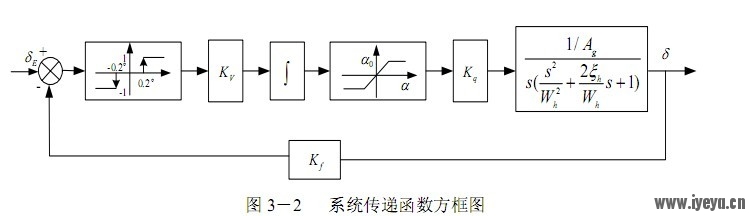 未命名都222.jpg