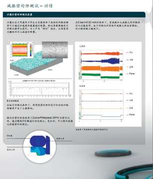 德国公司采用一种新型独特的设计将密封件转化成减振器