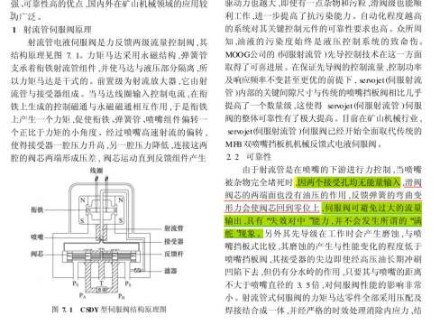 704所射流管伺服阀