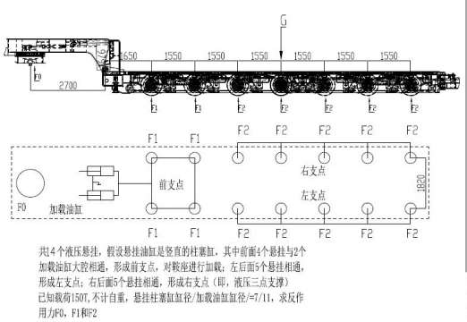 三点支承，更新图纸，添加几个条件