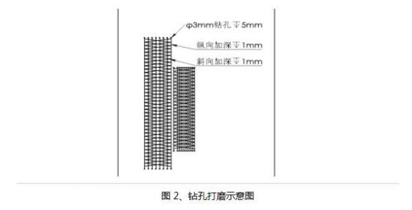 单柱压力机液压柱塞损伤的现场修复