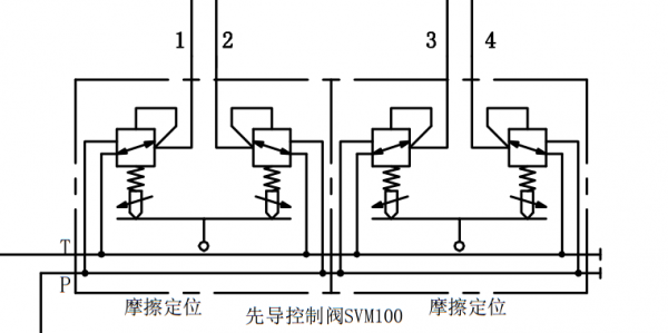 求助，求解这个先导阀的工作原理，是控制压力的还是流量的？