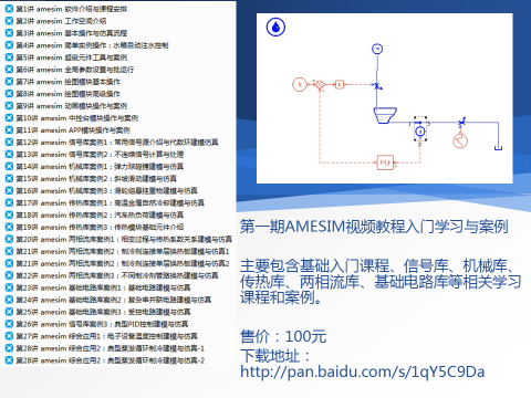 AMESim视频教程与下载地址-第四期液压库与HCD库